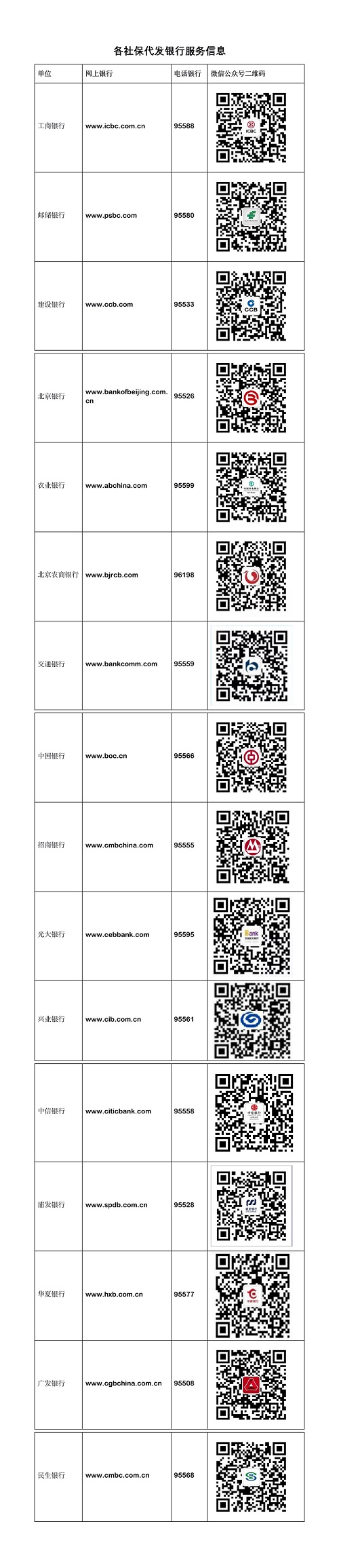 最新社保套现24小时微信方法分析(最方便真实的舟山社保取现方法方法)