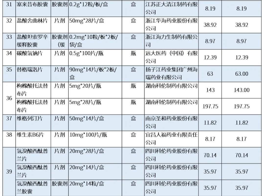 最新公积金卡刷药回收群方法分析(最方便真实的舟山公积金缴存证明回执单方法)