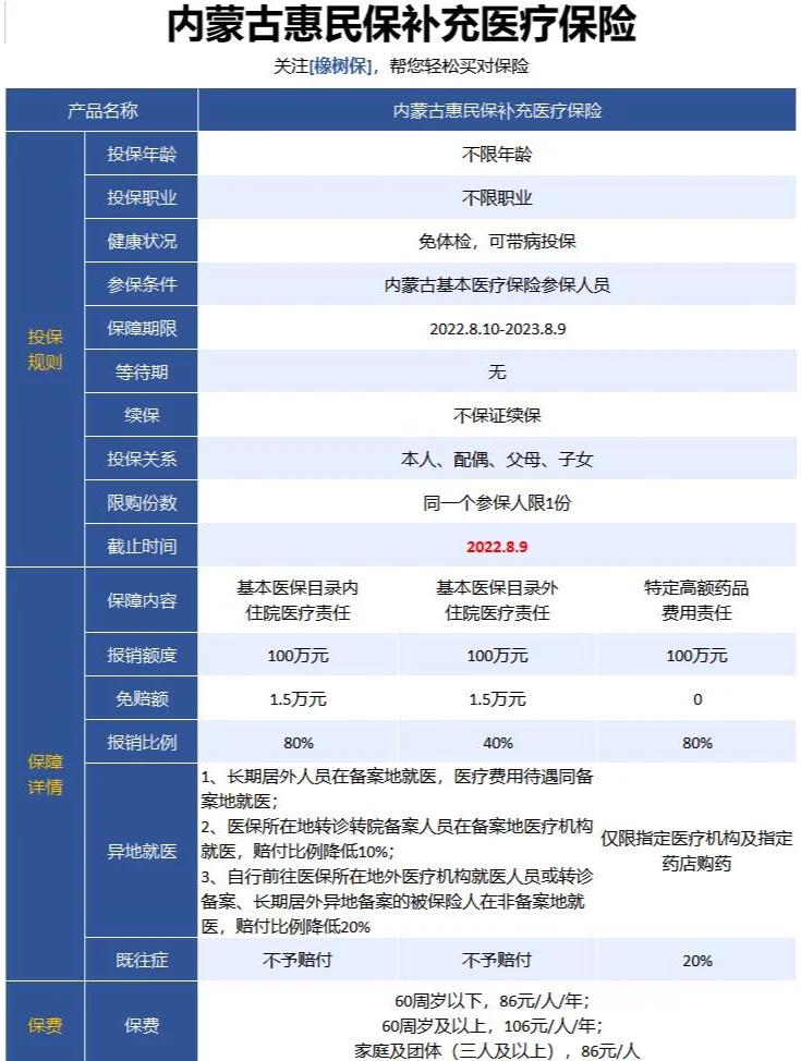 最新惠民保为什么直接从公积金里扣方法分析(最方便真实的舟山惠民保可以用社保卡支付吗方法)