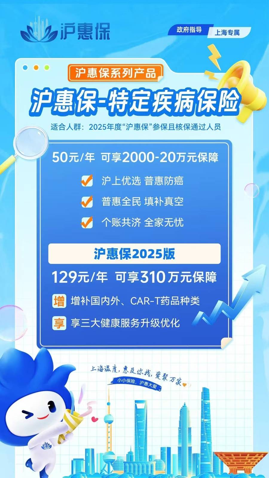 最新惠民代扣保险258元是什么险种方法分析(最方便真实的舟山惠民保是哪个保险公司的险种方法)
