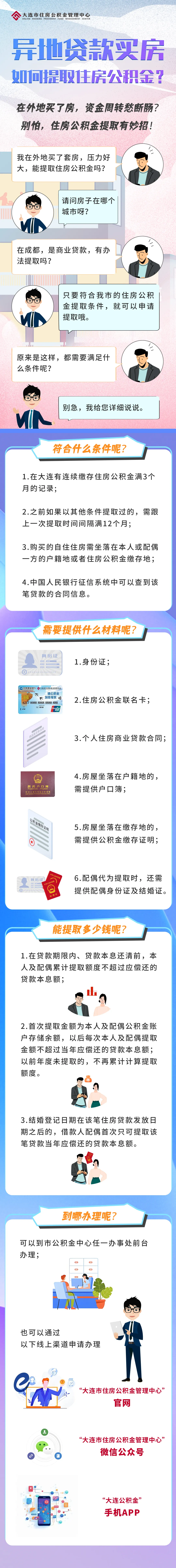 最新公积金小额变大额的怎么办理方法分析(最方便真实的舟山公积金大额怎么提取出来方法)