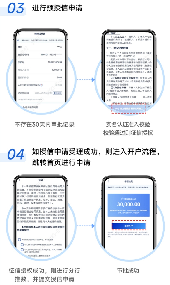 最新公积金小额变大额的怎么办理方法分析(最方便真实的舟山公积金大额怎么提取出来方法)
