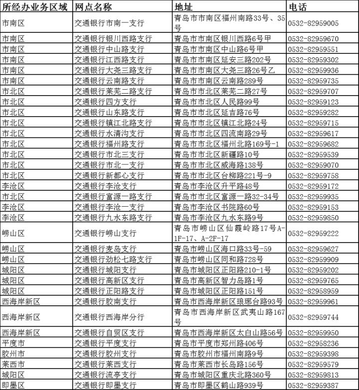 最新惠民保险代扣158方法分析(最方便真实的舟山惠民保险代扣158是什么方法)