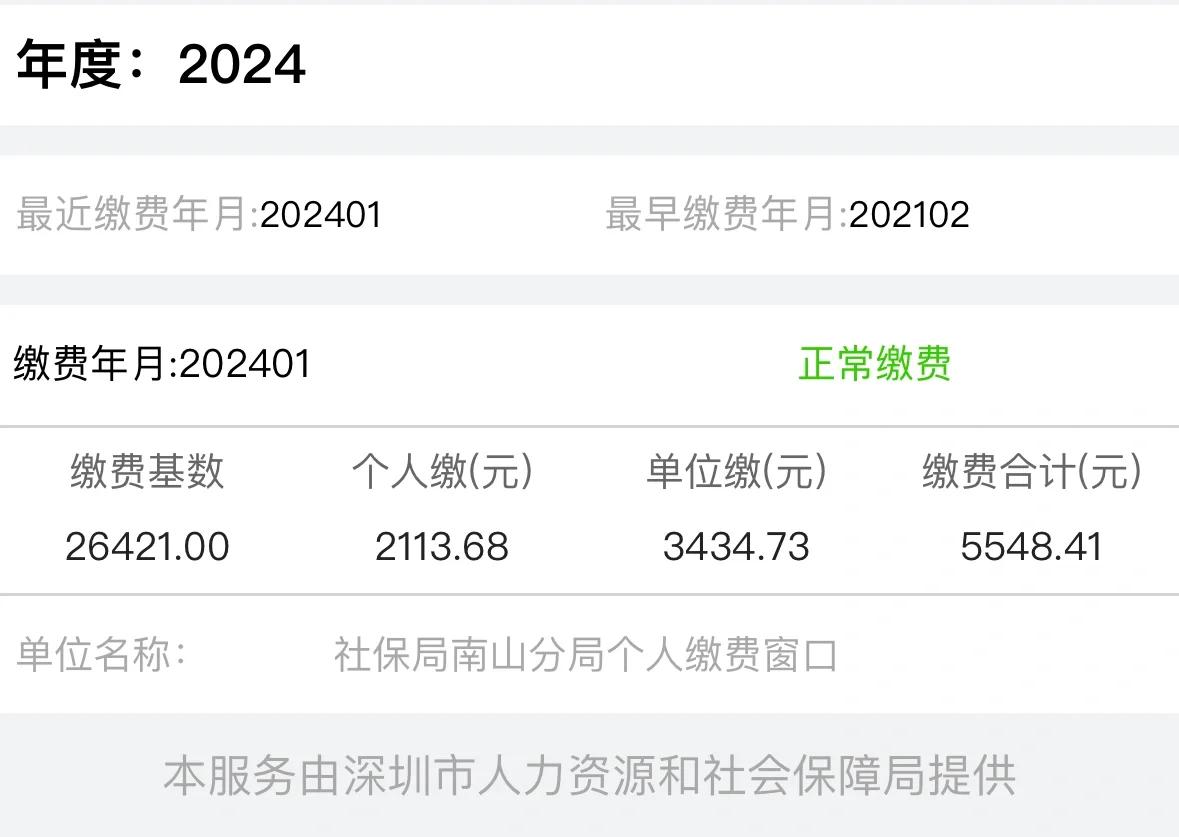 最新惠民保险代扣158方法分析(最方便真实的舟山惠民保险代扣158是什么方法)