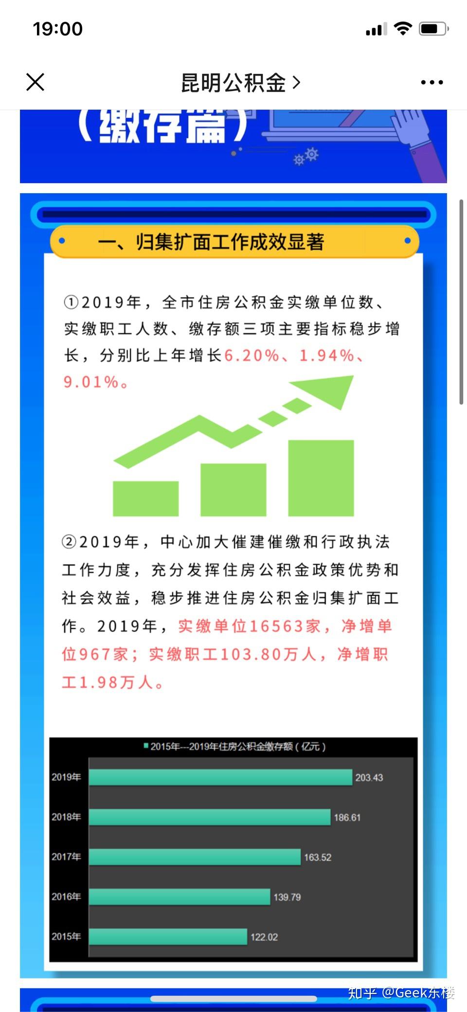 最新公积金卡惠民保险代扣怎么取消掉方法分析(最方便真实的舟山公积金卡惠民保险代扣怎么取消掉了方法)