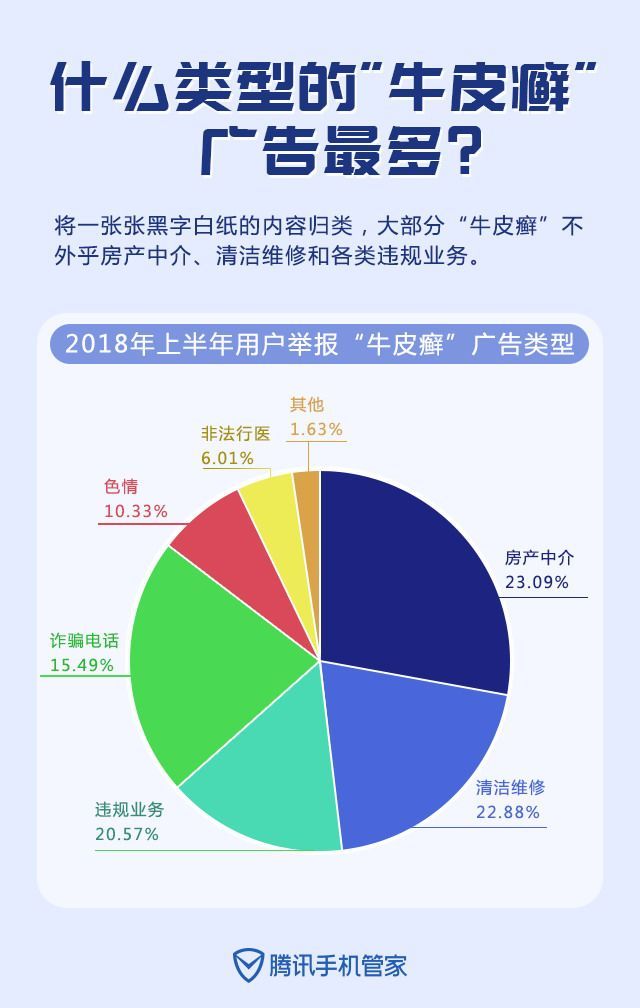 最新谁有公积金套现的联系方式方法分析(最方便真实的舟山住房公积金套现手续费多少方法)