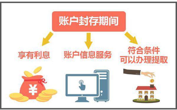 最新公积金卡过期怎么换新卡方法分析(最方便真实的舟山公积金卡有效期到后需要换卡吗?方法)