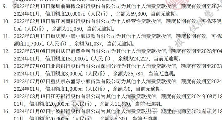 最新全国小额公积金卡变现联系方式方法分析(最方便真实的舟山公积金小额提取坏处方法)