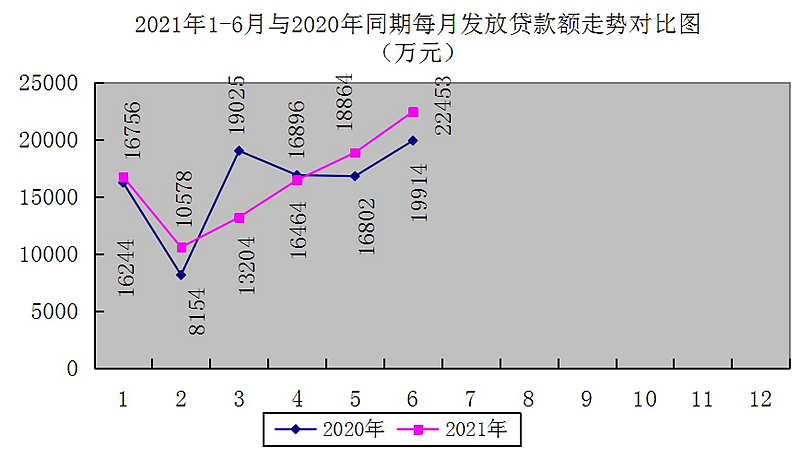 最新南京回收公积金卡金额方法分析(最方便真实的舟山南京 公积金卡方法)