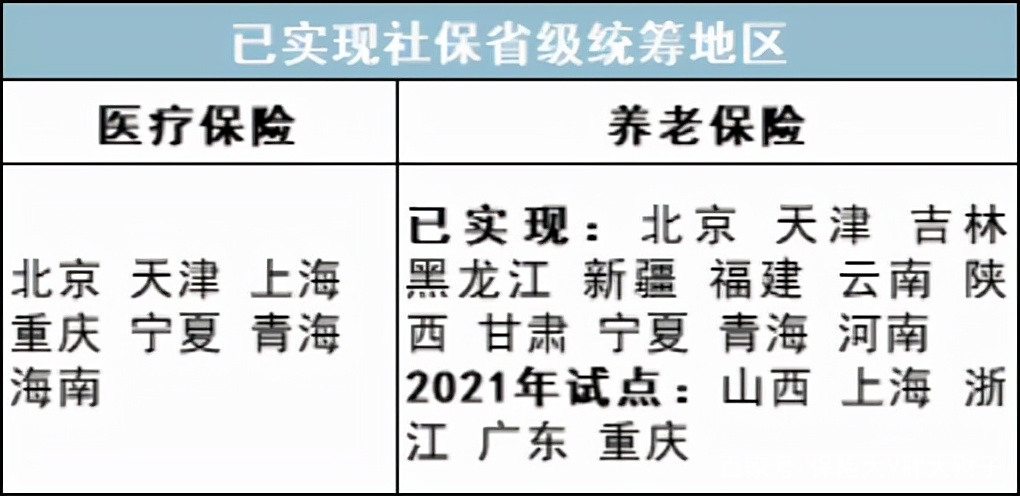 最新公积金卡里统筹的钱会过期吗方法分析(最方便真实的舟山关于公积金的统筹,说几句方法)